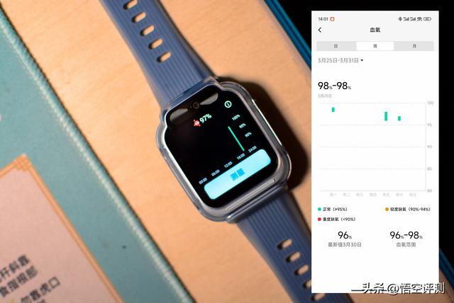真正理解孩子的儿童手表：米兔儿童学习手表7，学习指导+健康监控